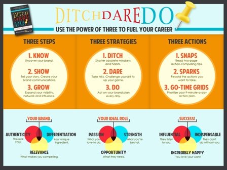 Infographic-web small